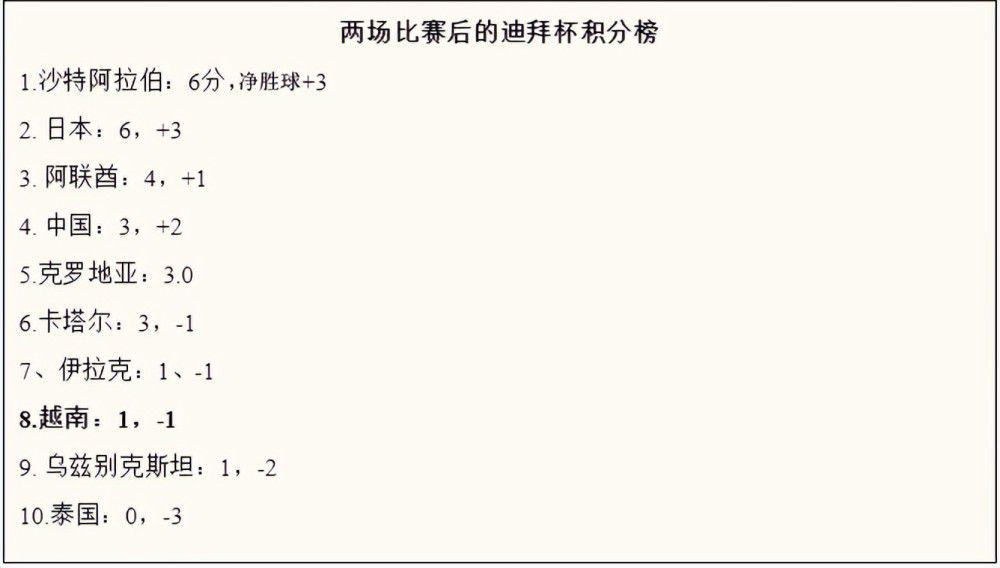 当故事发展到两个17岁的男孩生活轨迹交叉在一起时，对自行车的争夺场面简直就是日常生活的再现，没有经过提炼的对白反复地纠缠于一个似乎无解的问题。